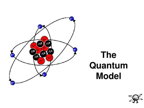 The quantum mechanical model of the atom .